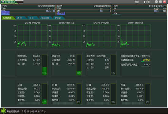 IP״ٷ v5.3ɫ