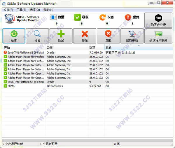 ¹SUMo v5.10.7.442ɫ