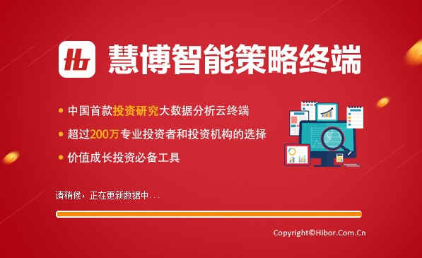 慧博智能策略终端