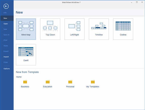 MindView7˼άͼ v7.0ƽ