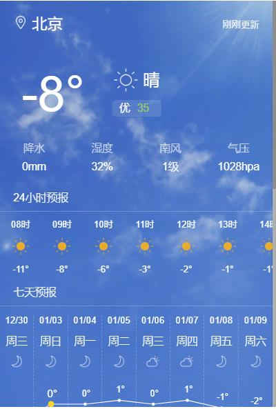 China WeatherйԤ v1.4Ѱ