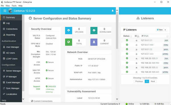 Cerberus FTP Server 12ƽ v12.0.2