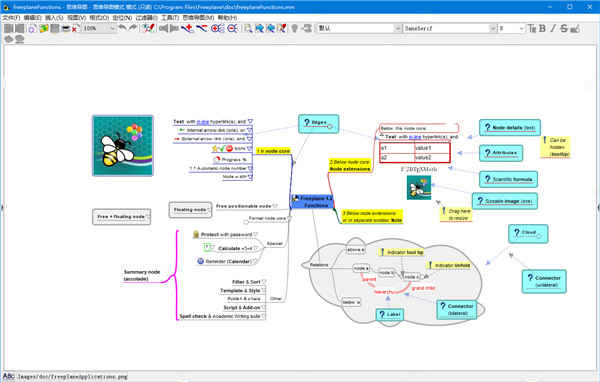 Freeplane˼άͼİ v1.9.7