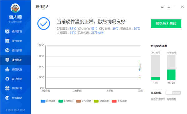 鲁大师绿色版免安装pc版