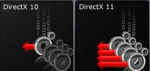 Directx11ٷwin10 v3.7.0