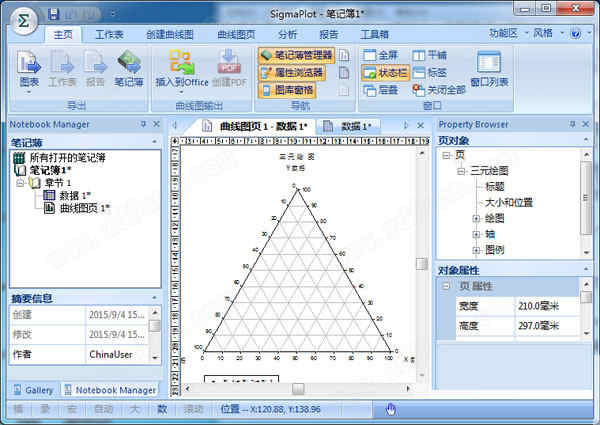 SigmaPlot12.5ƽͼ װ̳