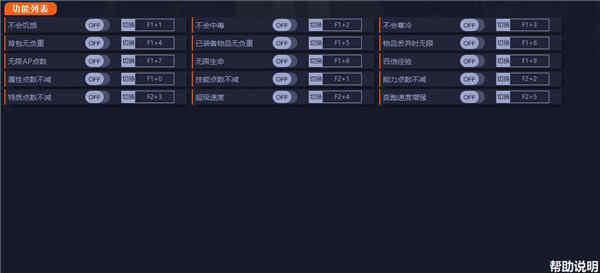 核爆RPG特鲁多格勒十五项修改器