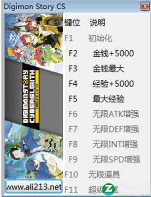数码宝贝故事赛博侦探十项修改器一休大师版