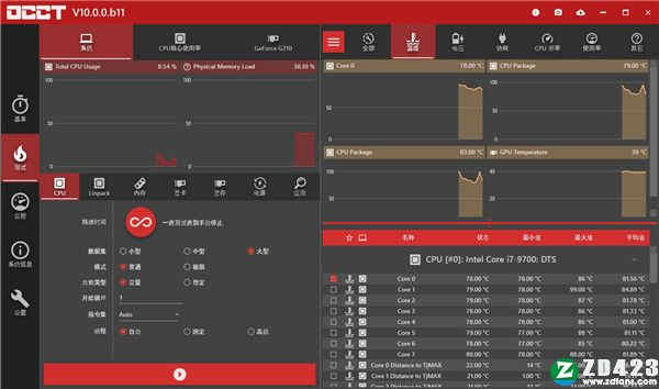 OverClock Checking Tool 10ƽ v10.0.4.0װ̳