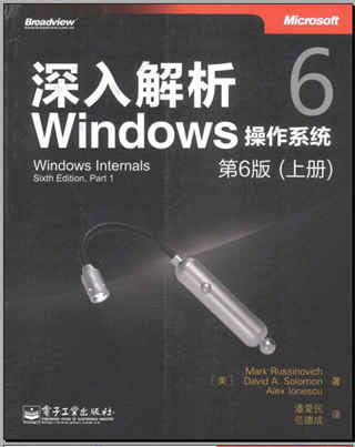 windowsϵͳpdf ĸ