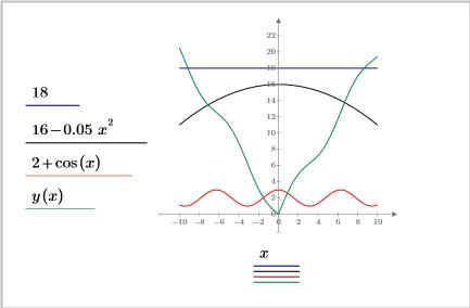 ptc mathcad prime8.0ʹý̳