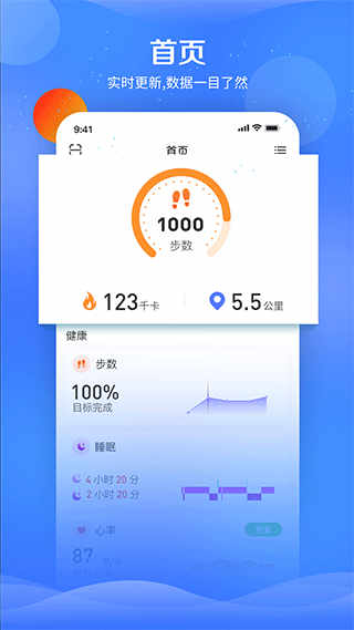 FitPartֱapp