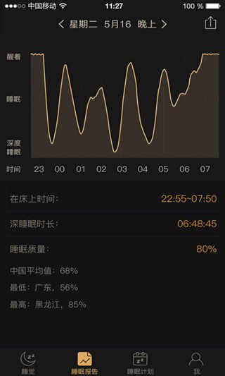 考拉睡眠安卓版
