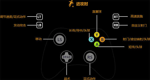 fifa online4电脑正式版下载10