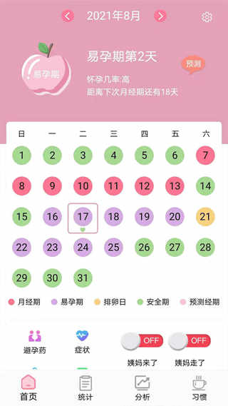 安全期排卵期计算安卓版