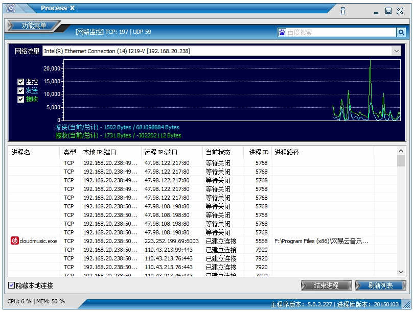 process-x̹ v5.0.2԰