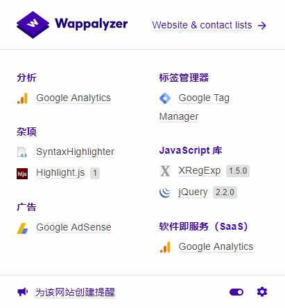 Wappalyzeվchrome v6.10.15԰