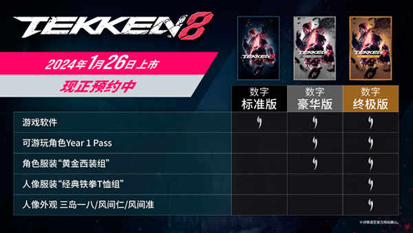 铁拳8豪华中文版下载 电脑版12