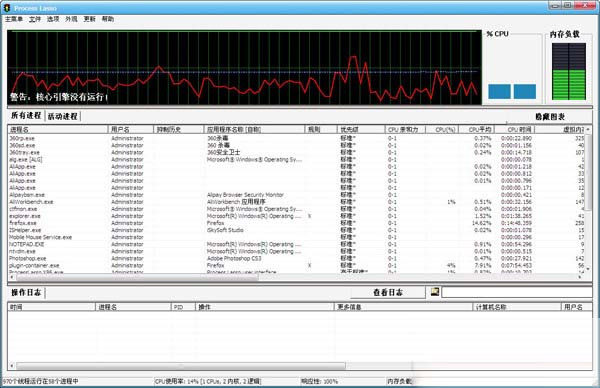 Process Lasso cpuŻ v9.3.0.64ɫİ