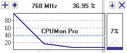 CPUMonɫ v2.1