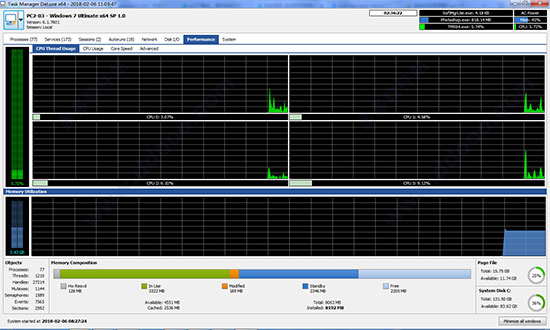 Task Manager DeLuxeϵͳԴɫ v3.1.0.0ʽ