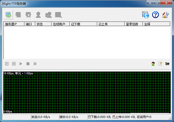 Xlight FTP Serverƽ v3.8.8ʹ÷